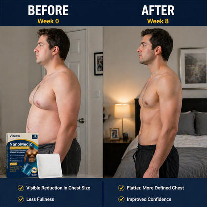 🔥Limited-time 50% sale🔥⚕️💙Virexo® Chest Fatburn & Firm Patch