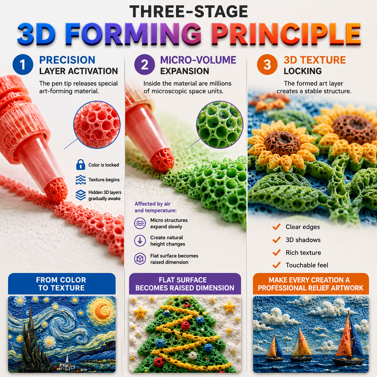 Save 50% by ordering today丨LUMIVO® 3D Relief Art Pen – Turn Flat Drawings Into Touchable 3D Art